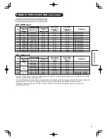 Preview for 57 page of Hitachi 50PD960DTA User Manual