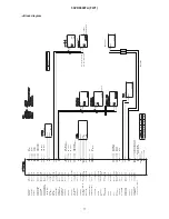 Preview for 11 page of Hitachi 50PD9800TA Service Manual