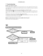 Предварительный просмотр 28 страницы Hitachi 50PD9800TA Service Manual