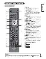 Предварительный просмотр 13 страницы Hitachi 50PD9800TA User Manual