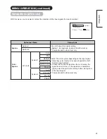 Предварительный просмотр 27 страницы Hitachi 50PD9800TA User Manual