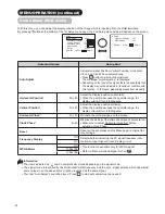 Предварительный просмотр 28 страницы Hitachi 50PD9800TA User Manual