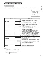 Предварительный просмотр 29 страницы Hitachi 50PD9800TA User Manual