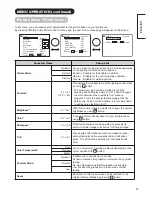 Предварительный просмотр 31 страницы Hitachi 50PD9800TA User Manual