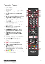 Preview for 9 page of Hitachi 50UHDSM8 Owner'S Manual