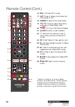 Preview for 10 page of Hitachi 50UHDSM8 Owner'S Manual