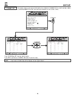 Preview for 38 page of Hitachi 50UX57B Operating Manual