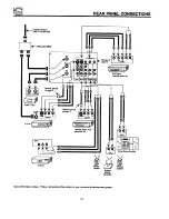 Preview for 12 page of Hitachi 50UX58B Operating Manual