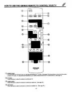 Preview for 21 page of Hitachi 50UX58B Operating Manual