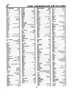 Preview for 30 page of Hitachi 50UX58B Operating Manual