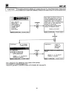 Preview for 34 page of Hitachi 50UX58B Operating Manual