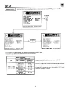 Preview for 35 page of Hitachi 50UX58B Operating Manual