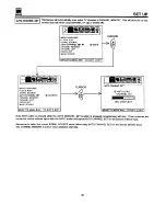 Preview for 36 page of Hitachi 50UX58B Operating Manual