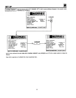 Preview for 37 page of Hitachi 50UX58B Operating Manual