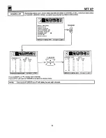 Preview for 38 page of Hitachi 50UX58B Operating Manual