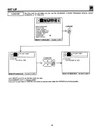 Preview for 39 page of Hitachi 50UX58B Operating Manual