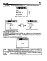 Preview for 45 page of Hitachi 50UX58B Operating Manual