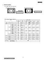 Preview for 19 page of Hitachi 50V500 - UltraVision Digital - 50" Rear Projection TV Service Manual