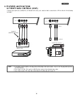 Preview for 24 page of Hitachi 50V500 - UltraVision Digital - 50" Rear Projection TV Service Manual