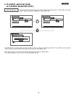 Preview for 39 page of Hitachi 50V500 - UltraVision Digital - 50" Rear Projection TV Service Manual