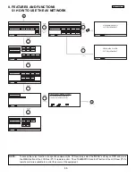 Preview for 46 page of Hitachi 50V500 - UltraVision Digital - 50" Rear Projection TV Service Manual