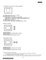 Preview for 54 page of Hitachi 50V500 - UltraVision Digital - 50" Rear Projection TV Service Manual