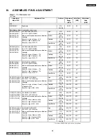 Preview for 61 page of Hitachi 50V500 - UltraVision Digital - 50" Rear Projection TV Service Manual