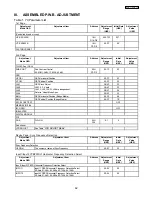 Preview for 62 page of Hitachi 50V500 - UltraVision Digital - 50" Rear Projection TV Service Manual