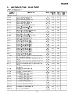 Preview for 64 page of Hitachi 50V500 - UltraVision Digital - 50" Rear Projection TV Service Manual