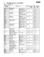 Preview for 66 page of Hitachi 50V500 - UltraVision Digital - 50" Rear Projection TV Service Manual