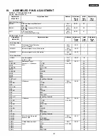 Preview for 67 page of Hitachi 50V500 - UltraVision Digital - 50" Rear Projection TV Service Manual