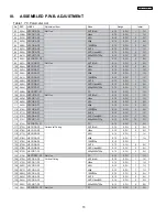 Preview for 73 page of Hitachi 50V500 - UltraVision Digital - 50" Rear Projection TV Service Manual