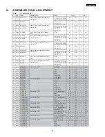 Preview for 74 page of Hitachi 50V500 - UltraVision Digital - 50" Rear Projection TV Service Manual