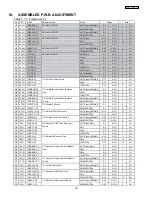 Preview for 76 page of Hitachi 50V500 - UltraVision Digital - 50" Rear Projection TV Service Manual