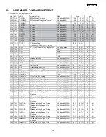 Preview for 78 page of Hitachi 50V500 - UltraVision Digital - 50" Rear Projection TV Service Manual