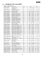 Preview for 85 page of Hitachi 50V500 - UltraVision Digital - 50" Rear Projection TV Service Manual