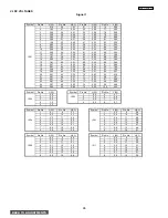 Preview for 96 page of Hitachi 50V500 - UltraVision Digital - 50" Rear Projection TV Service Manual