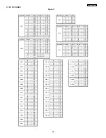 Preview for 97 page of Hitachi 50V500 - UltraVision Digital - 50" Rear Projection TV Service Manual