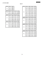 Preview for 99 page of Hitachi 50V500 - UltraVision Digital - 50" Rear Projection TV Service Manual