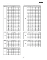 Preview for 101 page of Hitachi 50V500 - UltraVision Digital - 50" Rear Projection TV Service Manual