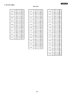 Preview for 102 page of Hitachi 50V500 - UltraVision Digital - 50" Rear Projection TV Service Manual