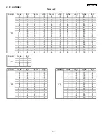 Preview for 103 page of Hitachi 50V500 - UltraVision Digital - 50" Rear Projection TV Service Manual