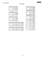 Preview for 105 page of Hitachi 50V500 - UltraVision Digital - 50" Rear Projection TV Service Manual