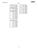 Preview for 106 page of Hitachi 50V500 - UltraVision Digital - 50" Rear Projection TV Service Manual