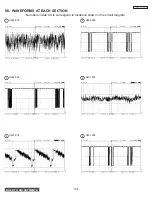 Preview for 108 page of Hitachi 50V500 - UltraVision Digital - 50" Rear Projection TV Service Manual