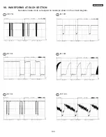 Preview for 109 page of Hitachi 50V500 - UltraVision Digital - 50" Rear Projection TV Service Manual