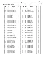 Preview for 117 page of Hitachi 50V500 - UltraVision Digital - 50" Rear Projection TV Service Manual