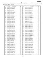 Preview for 119 page of Hitachi 50V500 - UltraVision Digital - 50" Rear Projection TV Service Manual