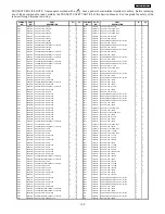 Preview for 129 page of Hitachi 50V500 - UltraVision Digital - 50" Rear Projection TV Service Manual