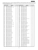 Preview for 133 page of Hitachi 50V500 - UltraVision Digital - 50" Rear Projection TV Service Manual